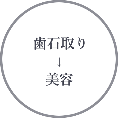 歯石取り→美容